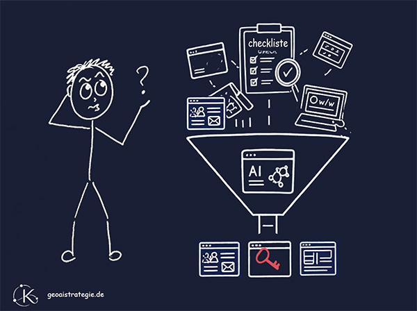 Illustration: Filter-Symbol, das zeigt, wie die KI vorab filtert, bevor überhaupt eine Website besucht wird. Oben gelangen Suchanfrage und verschiedene Websites rein, unten kommen 3 Wegsites raus. Eine davon mit rotem Schlüsselsymbol. Daneben eine Person mit fragendem Gesichtsausdruck.